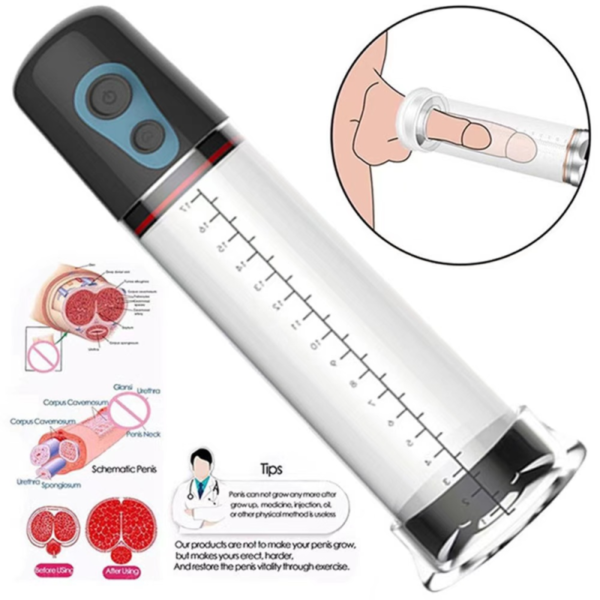 VIP21 Electric Penis Pump - Automatic Vacuum Enlarger & Male Masturbator with 3-in-1 Modes