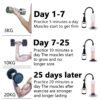 VIP20 Penis Pump Vacuum Enlarger - Male Penis Enlargement & Stretching Device