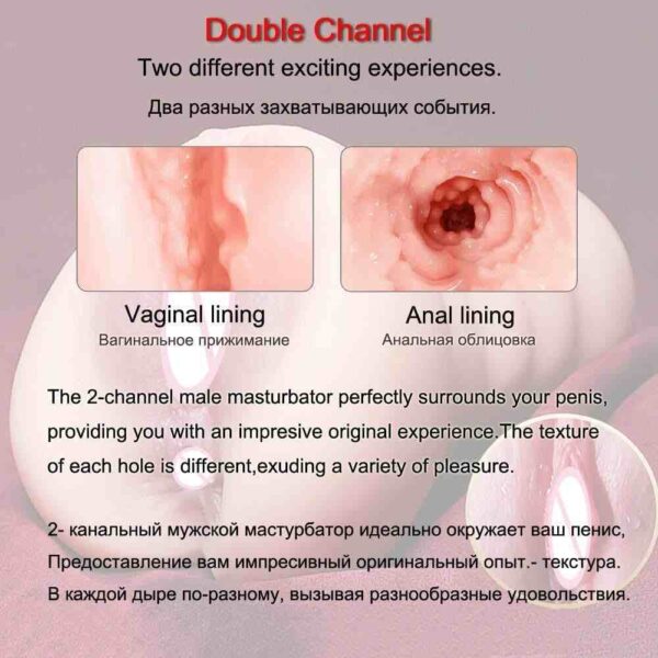 KY12 Ultra-Realistic Vagina Masturbator - 3D Textured Pocket Pussy Stroker
